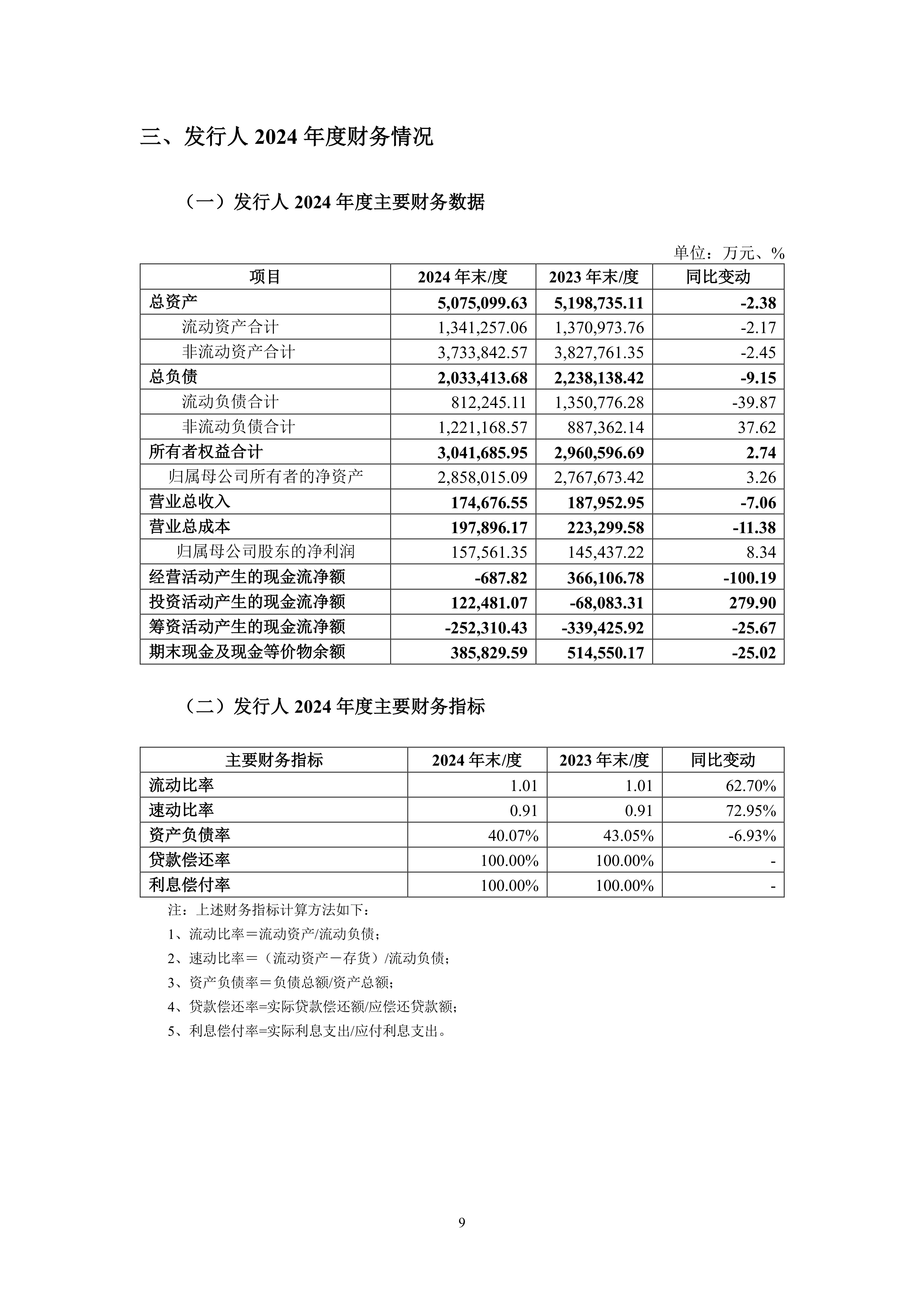 今年以来18只科创板新股已发行,共募资378.45亿元