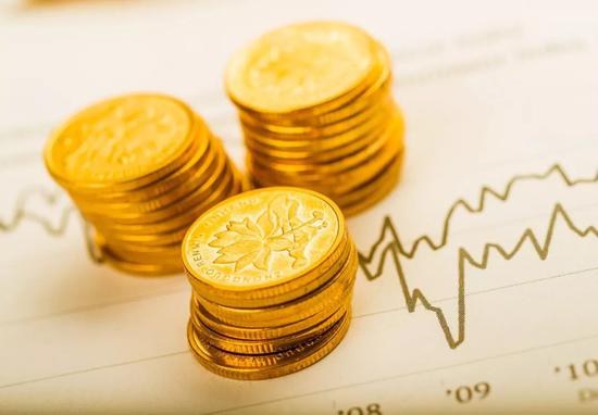 里程碑！期货公司客户权益突破2万亿，保险机构增幅最显著