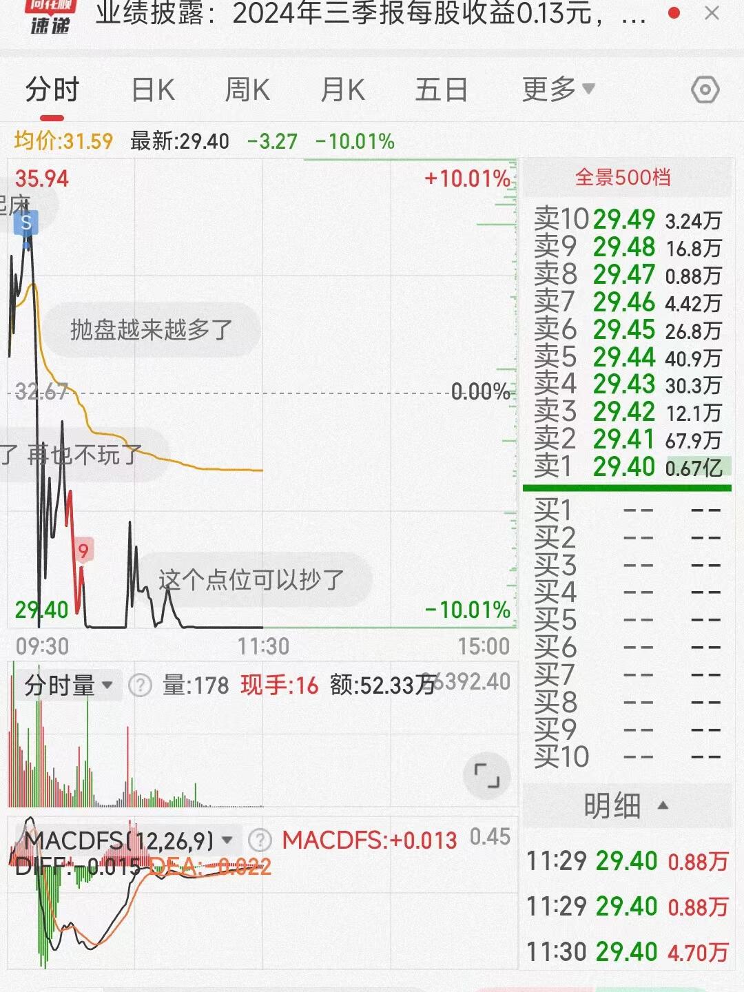 南向资金净买入多只大型科技股