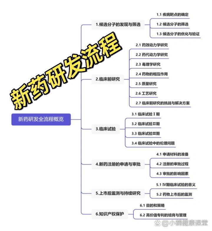 天融信:该专利为公司自己研发的专利