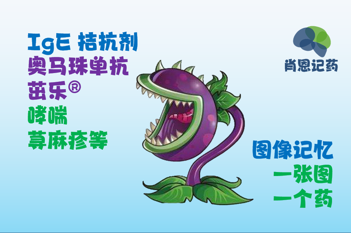 申联生物:联营公司获艾滋病单抗发明专利