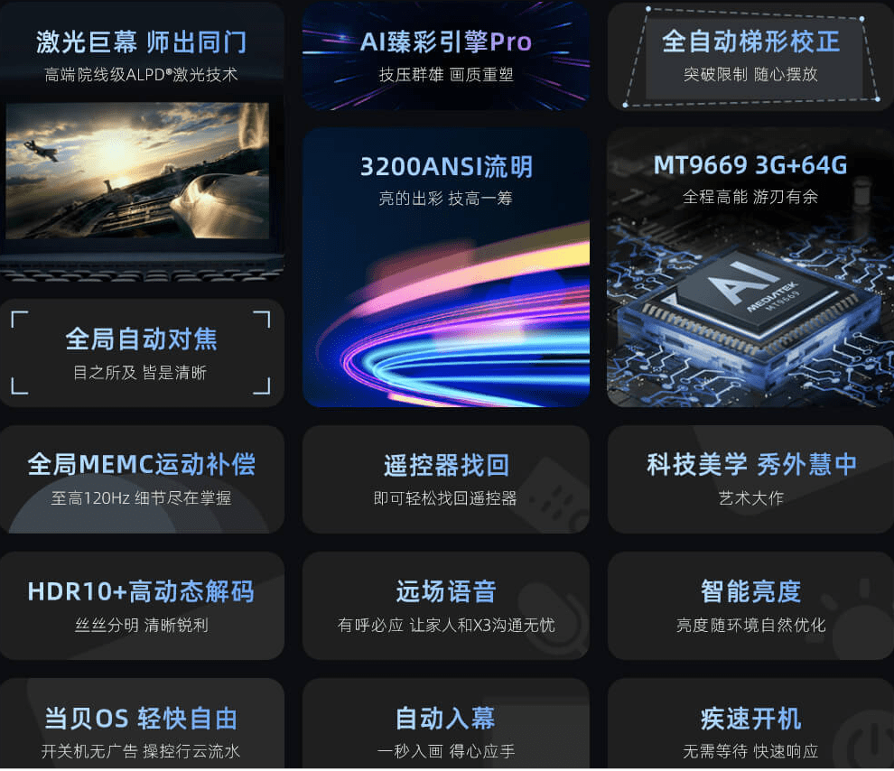 “完美系”再战院线的醉翁之意