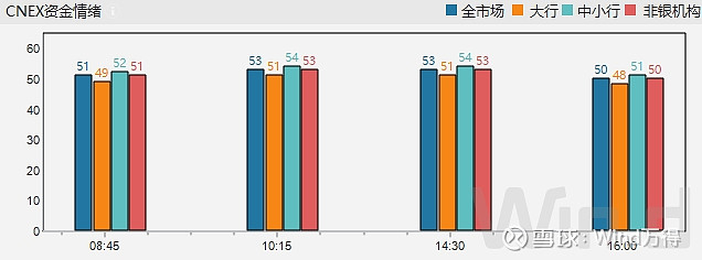 债市早参12月22日|央行发布一次性个人信用修复政策;12月LPR报价发布均不变 1年期维持3%