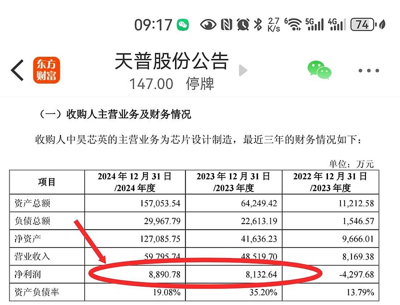 天普股份:中昊芯英要约收购期满 股票停牌一个交易日
