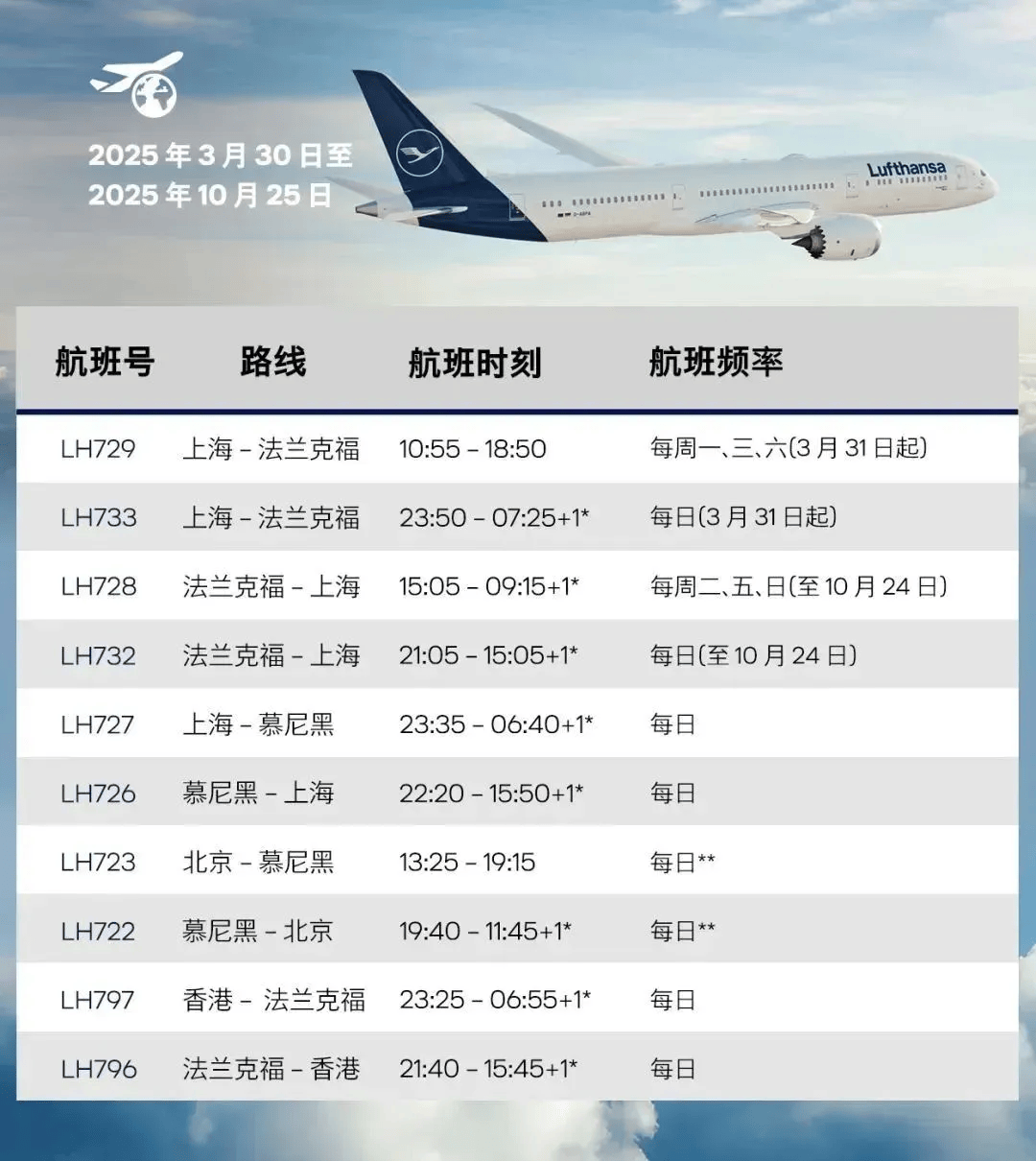 未来两周46条中日航线取消全部航班