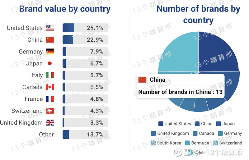 2025年中外合作办学行业：现状洞察、市场前景与未来趋势深度剖析_人保服务 ,保险有温度