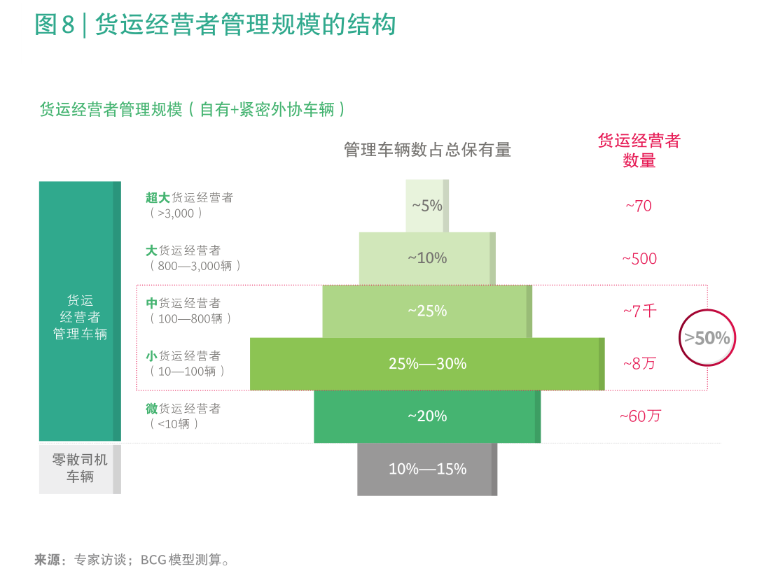国投丰乐:截至2025年12月10日股东人数61954人
