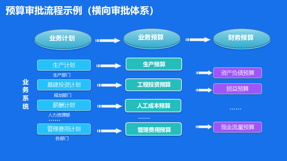 基金产业数字化转型与财富管理价值生态重构战略研究_保险有温度,人保护你周全