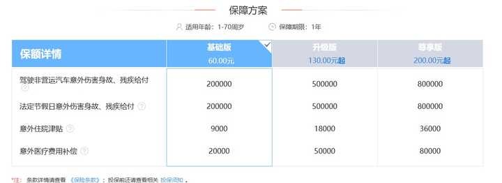 2026年牛肉干行业现状与发展趋势分析_拥有“如意行”驾乘险,出行更顺畅!,人保护你周全