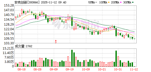 聚和材料拟发行H股并在港交所主板上市
