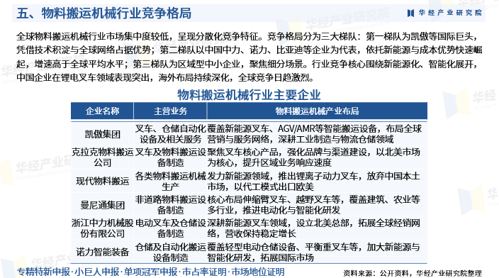 2026年电池行业现状与发展趋势分析_拥有“如意行”驾乘险，出行更顺畅！,人保有温度