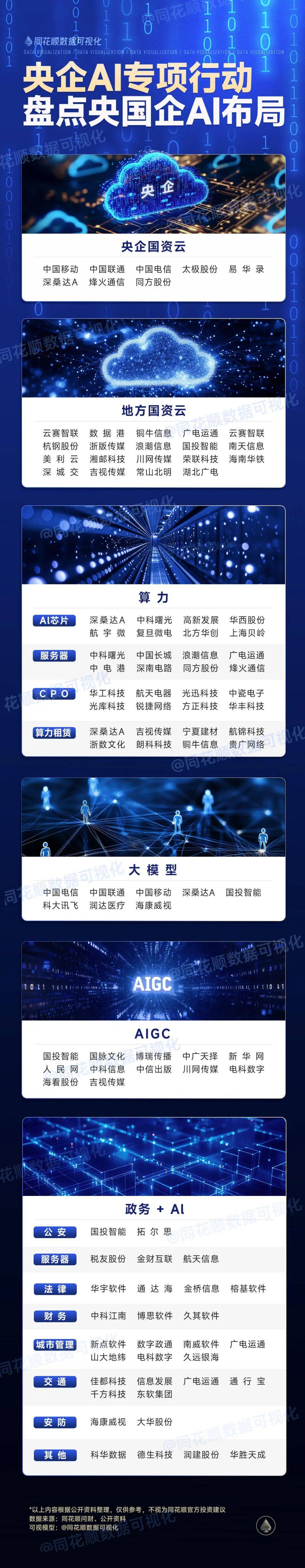 液冷概念集体走强! 十大概念股盘点(名单)