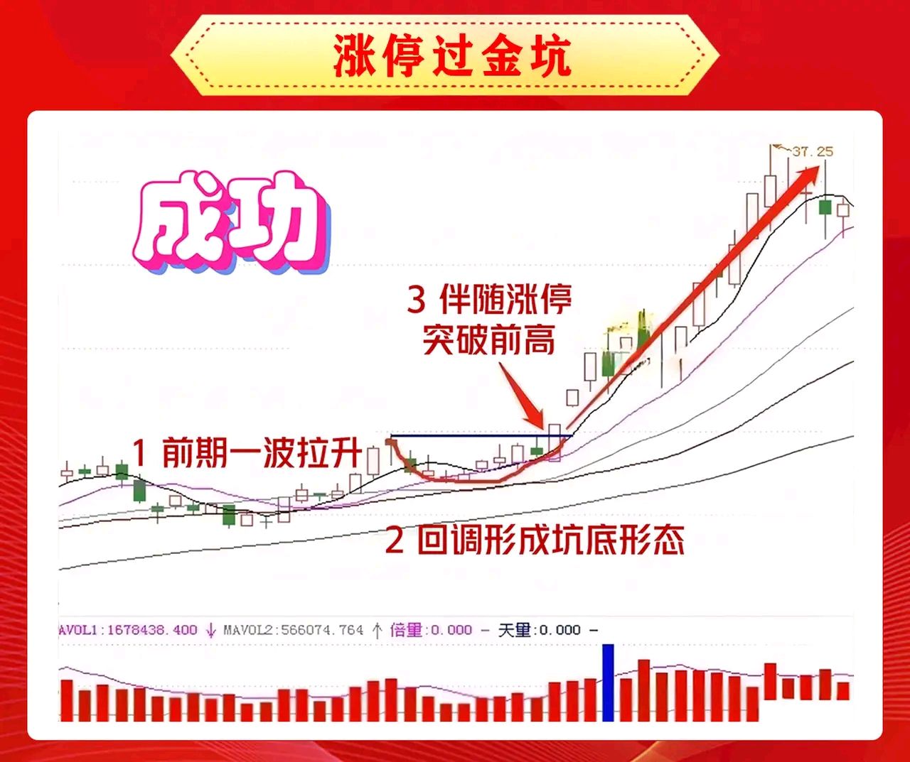 REITs市场“七连阴”,部分经营权项目上周以来跌幅近10% |公募REITs面面观