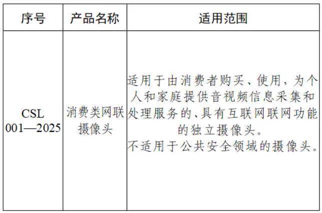国家互联网信息办公室、公安部联合公布《人脸识别技术应用安全管理办法》