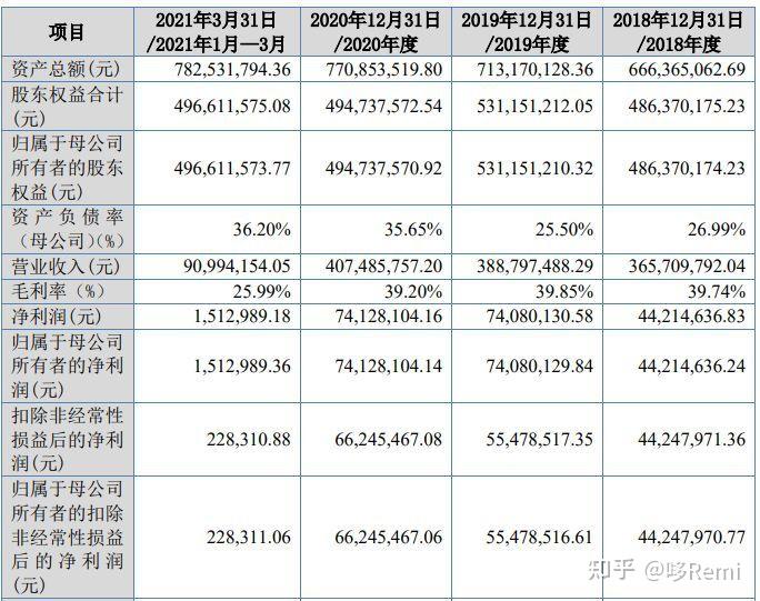 截至11月末上交所本年度发行中小微企业支持ABS超800亿元