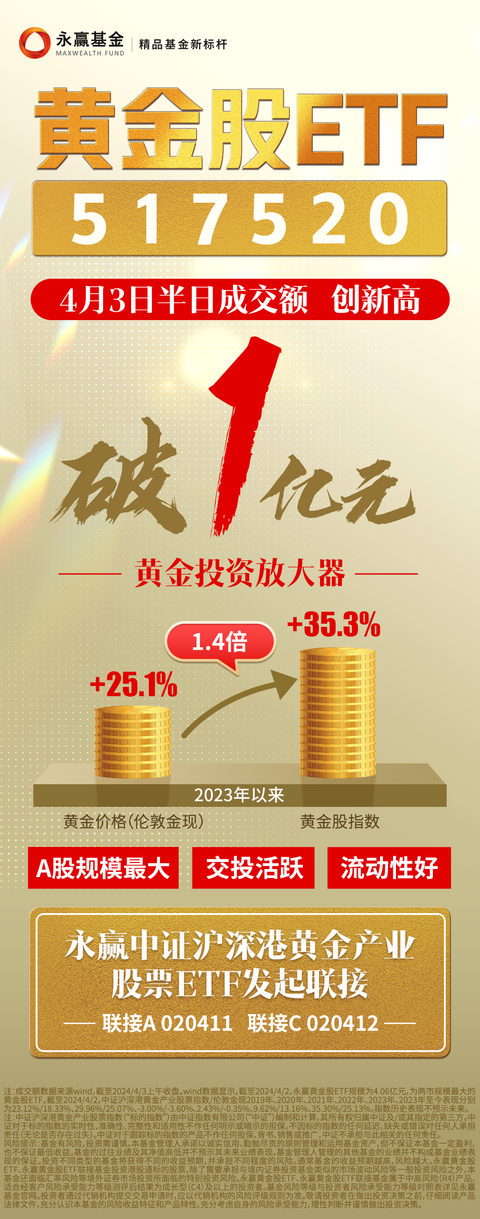 97股连续5日或5日以上获融资净买入