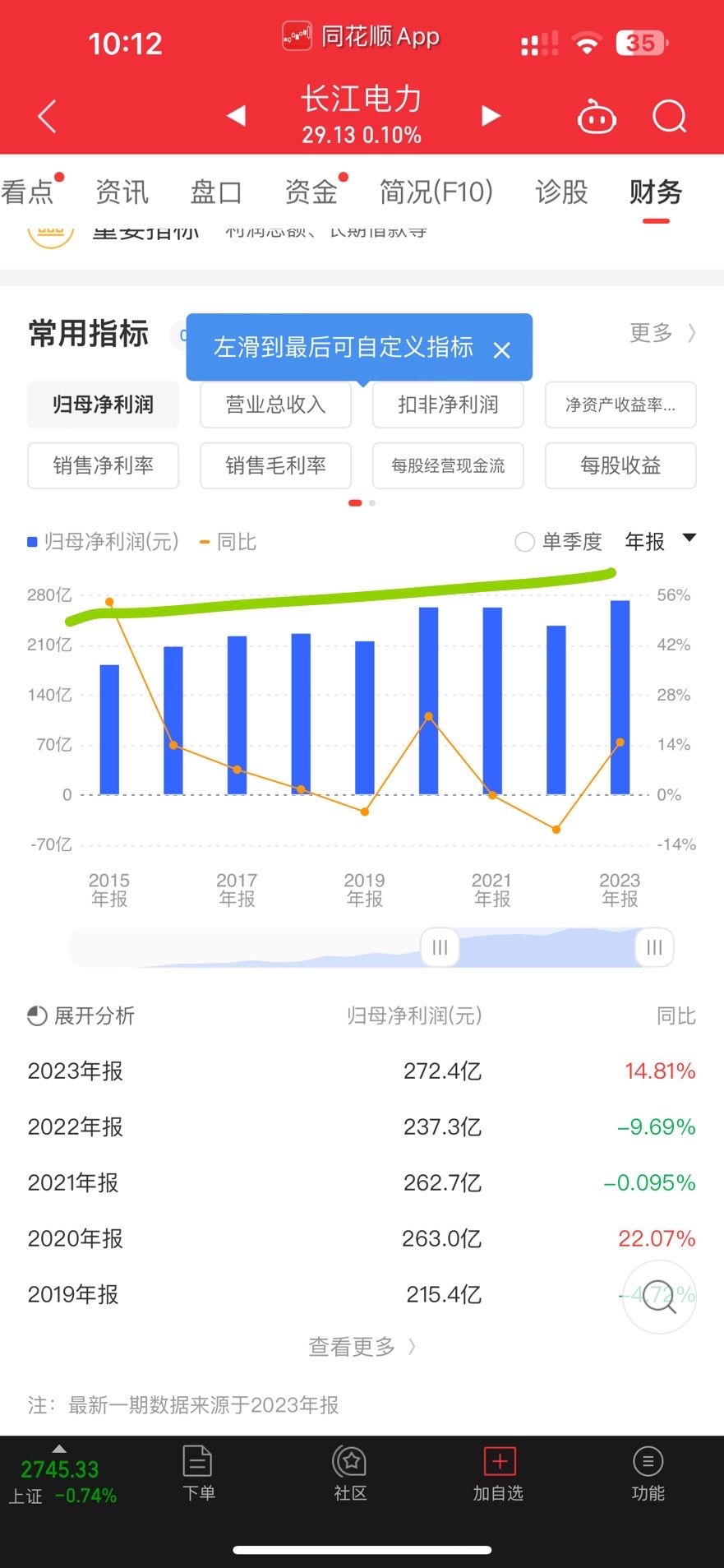 新乳业最新股东户数环比下降16.96% 筹码趋向集中
