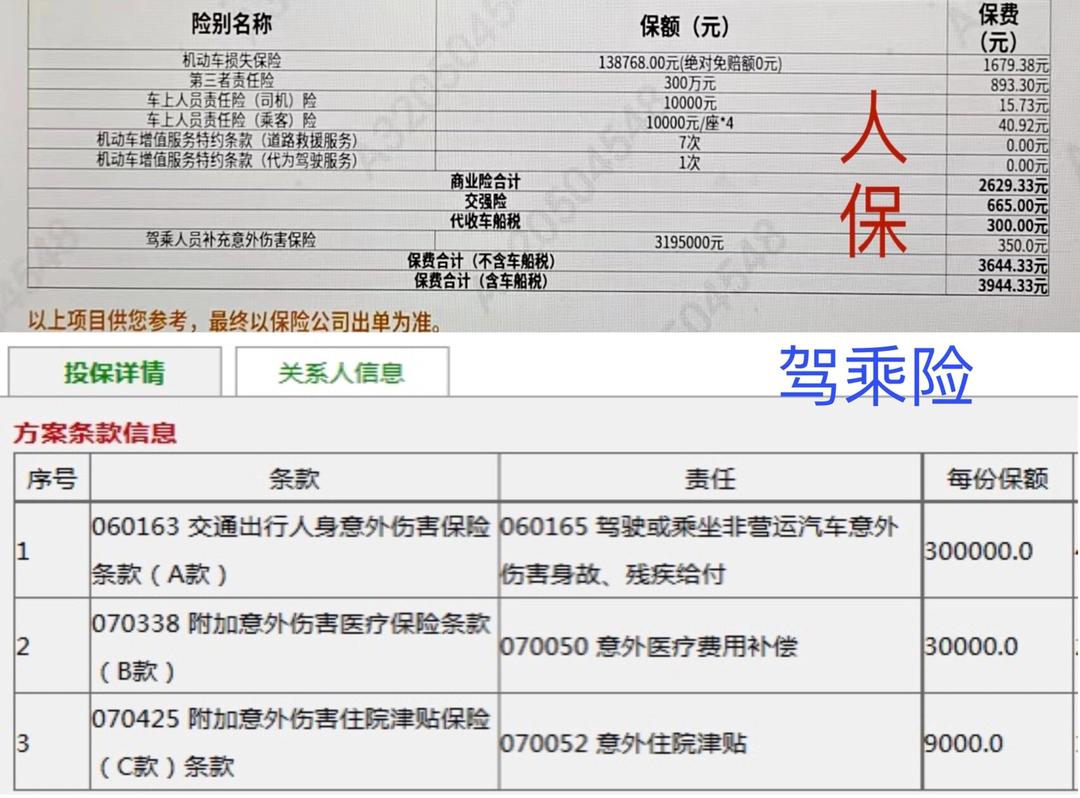 人保车险 品牌优势——快速了解燃油汽车车险,拥有“如意行”驾乘险,出行更顺畅!_2025年面部护理品行业深度分析:现状洞察、市场前景与未来趋势深度剖析