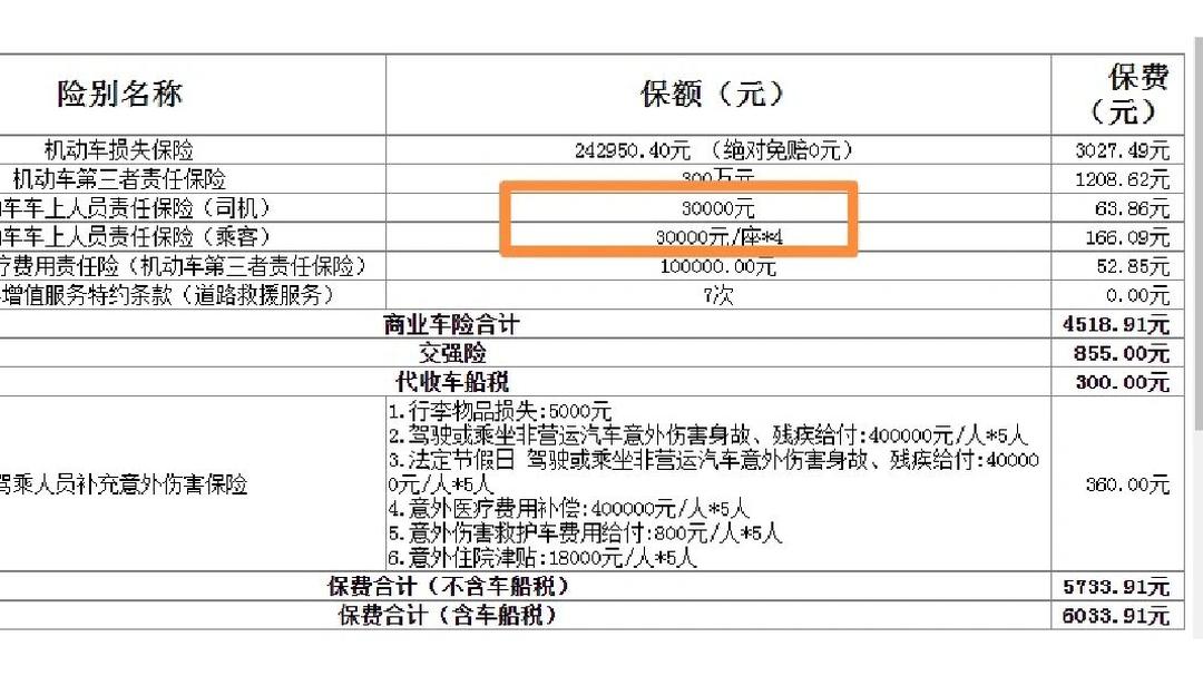 2026地质工程项目可行性:以技术创新定义未来_人保伴您前行,拥有“如意行”驾乘险,出行更顺畅!