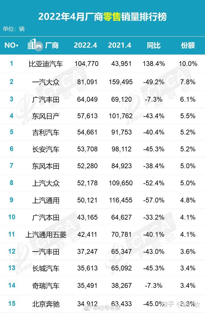 中国信通院：11月国内市场手机出货量同比增1.9%