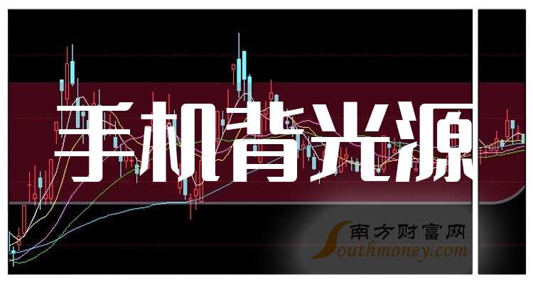 12月25日合兴包装涨停:包装印刷,福建自贸/海西概念,小米概念股概念热股