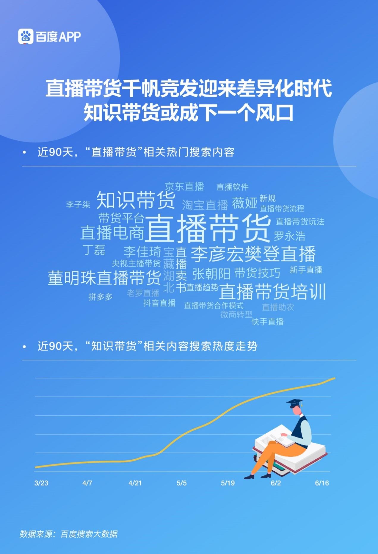 直播电商算法“识趣”:激活县域经济高质量发展新增量