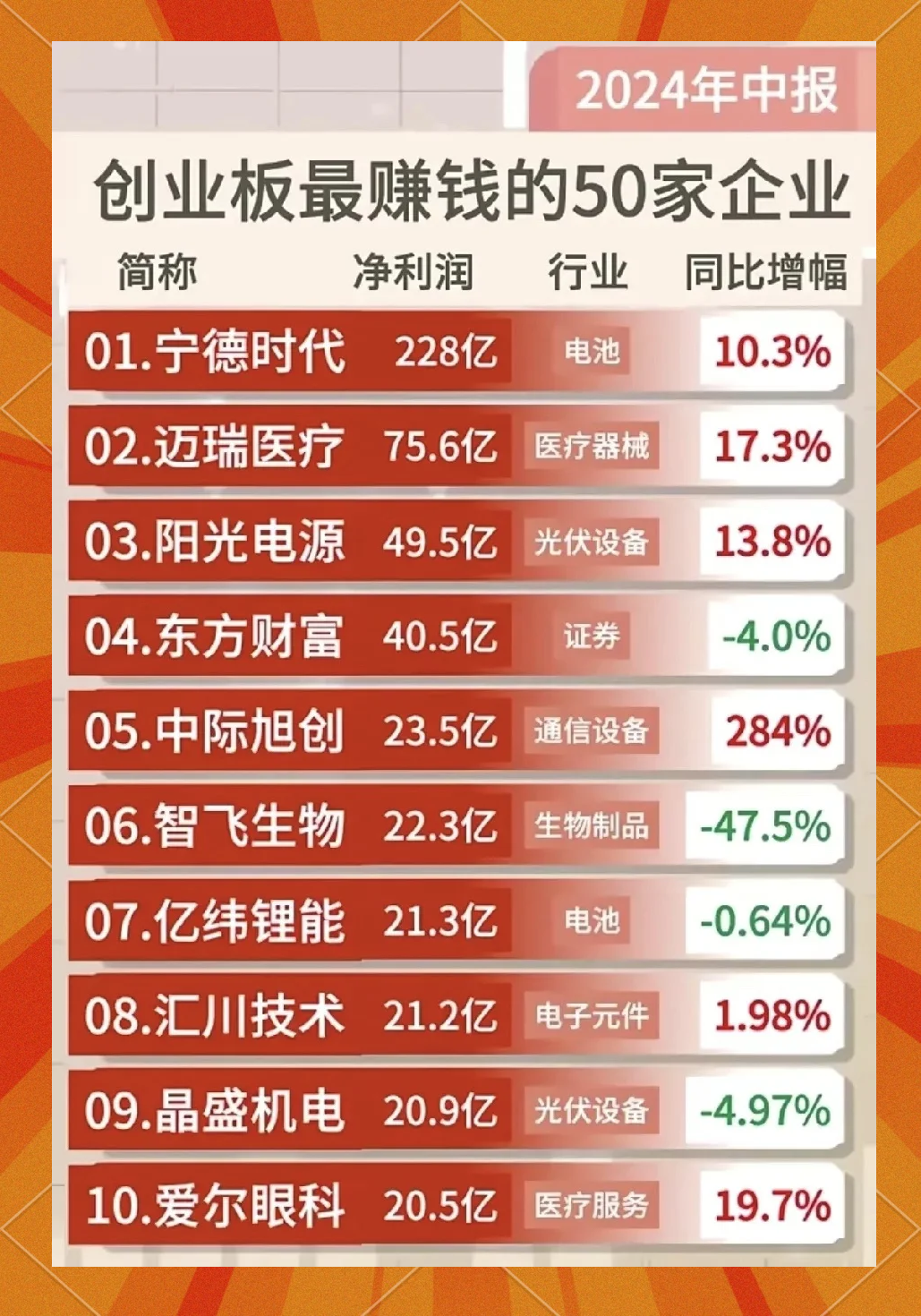 跨境支付大利好!六大概念股盘点(名单)