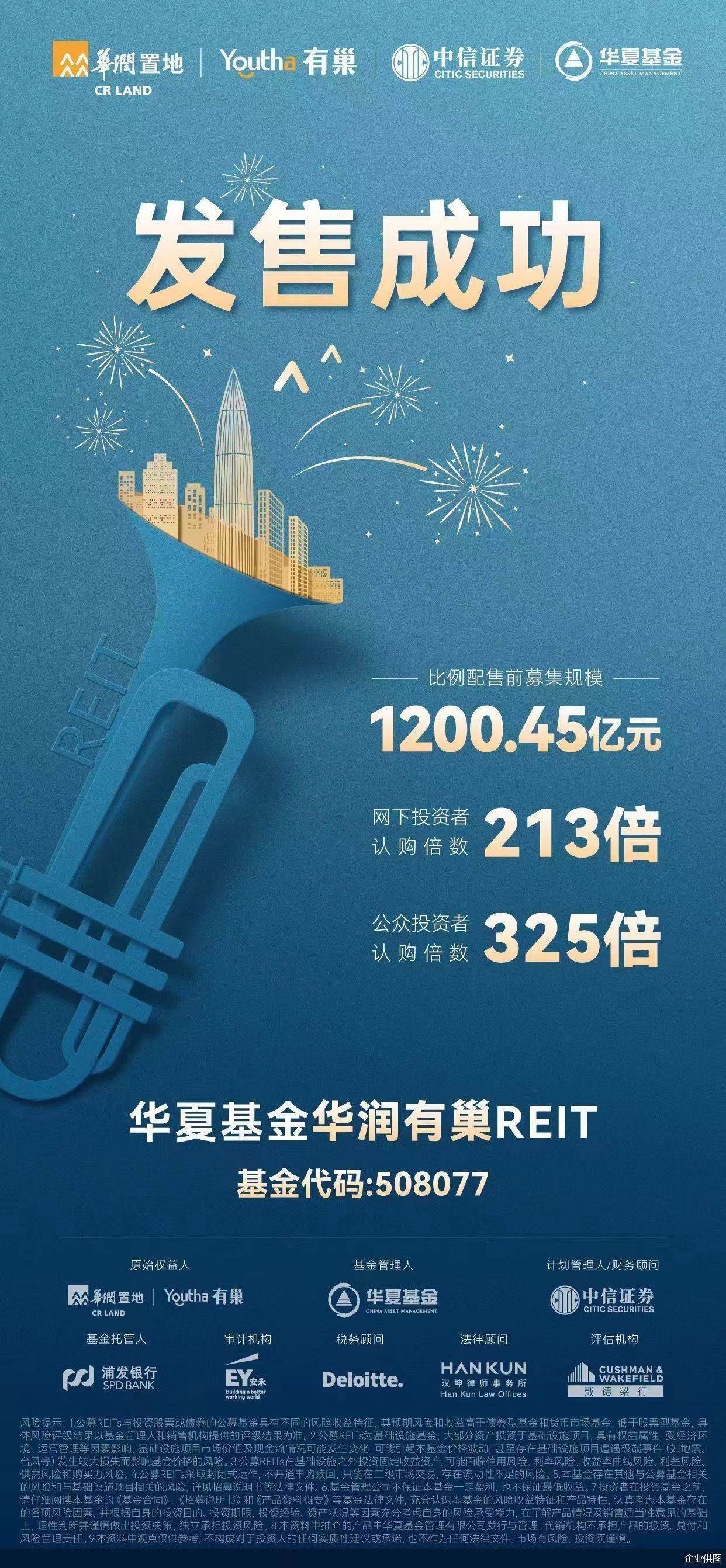 全国首单供热资产机构间REITs定价完成 发行规模10亿元