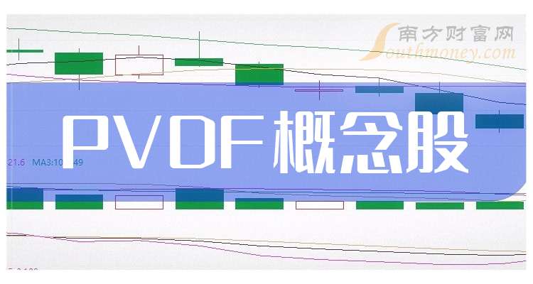成飞概念上涨3.87%，7股主力资金净流入超亿元