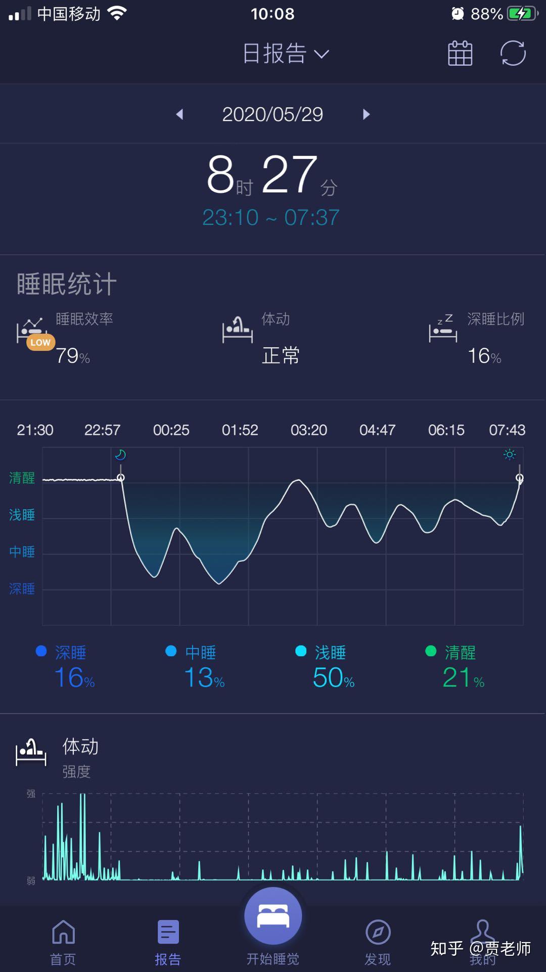 新研究发现改善睡眠与情绪的新靶点