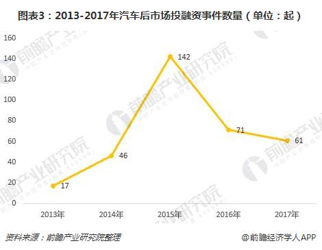 人保伴您前行,人保有温度_降度酒行业现状洞察与趋势前瞻