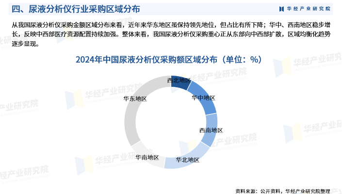 2025年维生素E行业全景洞察：现状剖析、前景展望与发展趋势研判_保险有温度,人保服务 