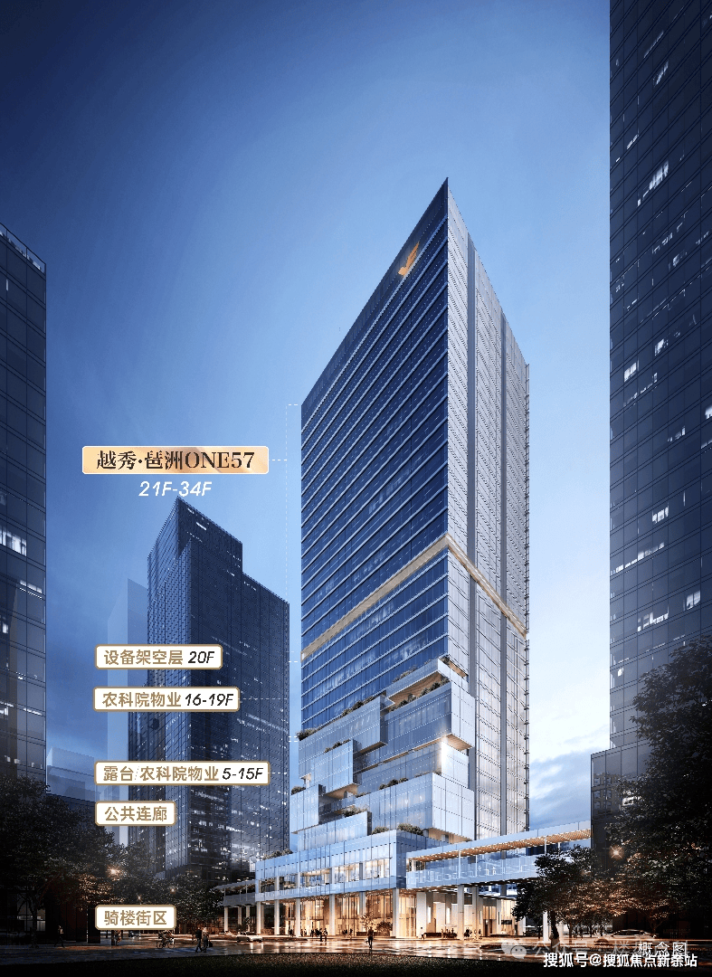 高端物业行业发展现状及市场规模、投资态势分析2026_人保服务,拥有“如意行”驾乘险，出行更顺畅！