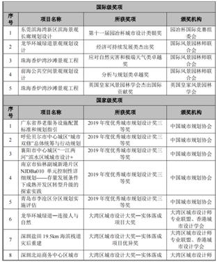 2026手机位置服务项目可行性：规范引导，创新激励_人保车险   品牌优势——快速了解燃油汽车车险,拥有“如意行”驾乘险，出行更顺畅！