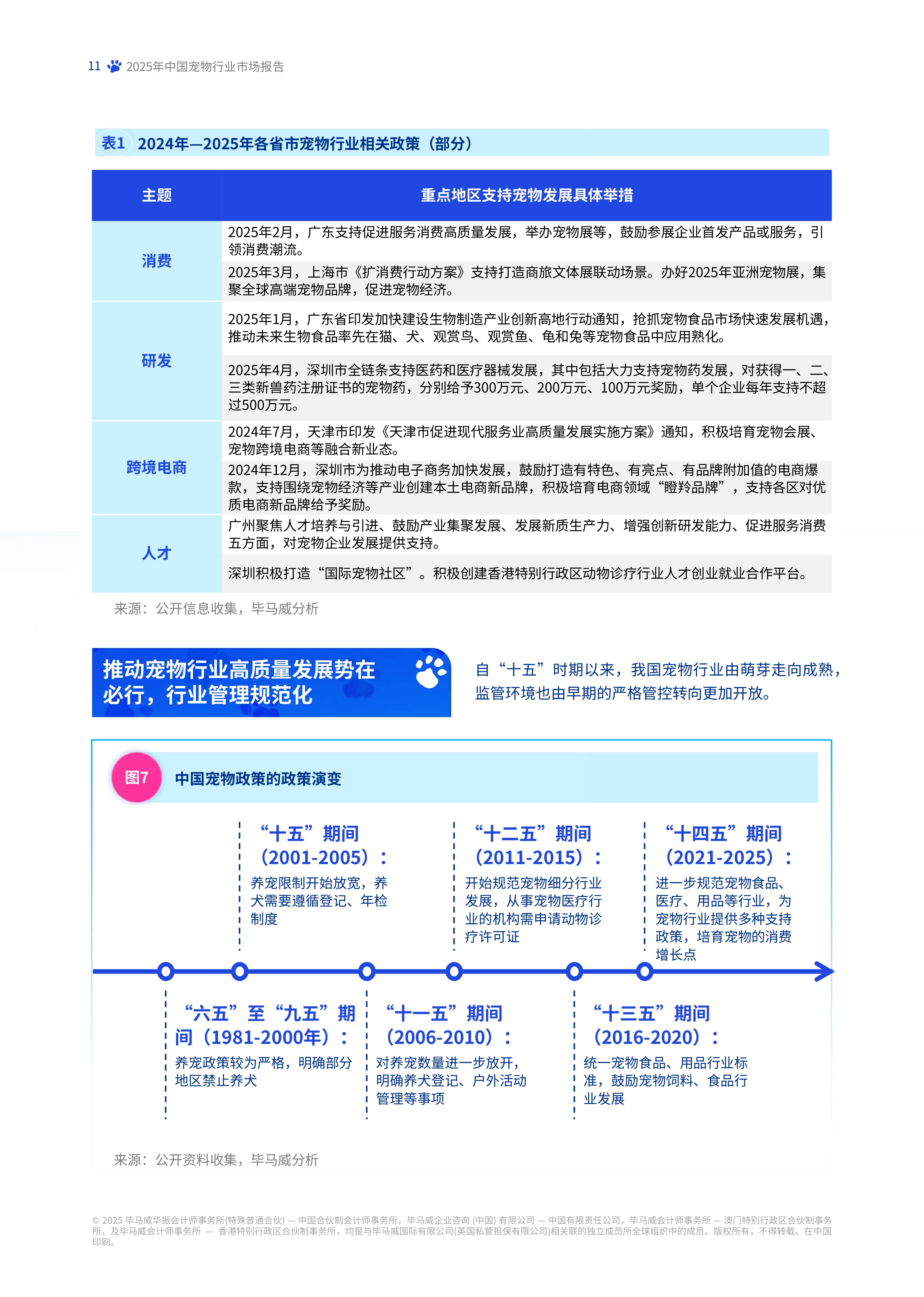 人保车险,人保服务_2026年宠物零食行业现状与未来发展趋势展望