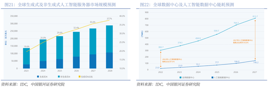 2026智能手机项目可行性：从“性能升级”到“场景智能”与“生态价值”_人保服务 ,人保服务