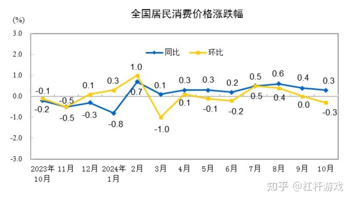 央行报告:将持续深化利率市场化改革 推动利率“形得成”和“调得了”