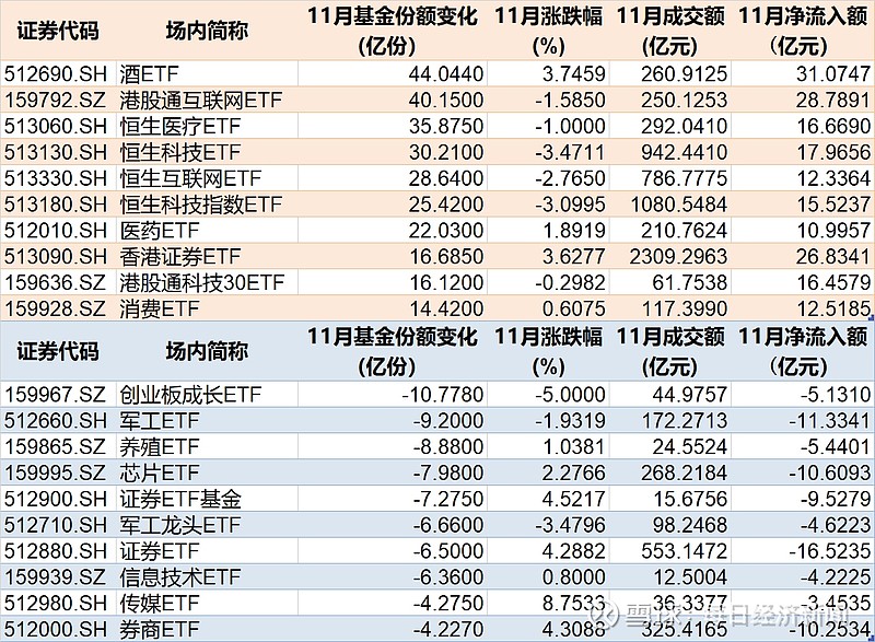 【ETF观察】12月26日跨境ETF净流入0.31亿元