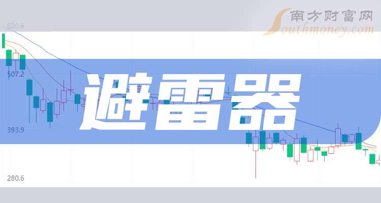 平高电气(600312.SH)：拟购买无形资产