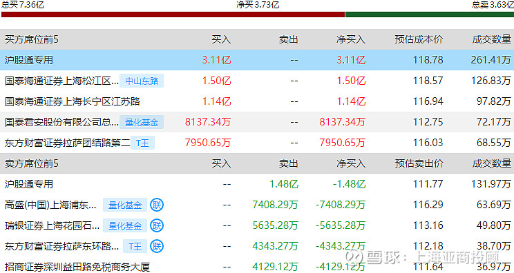 罗曼股份:子公司签订约1.56亿元算力服务项目合同