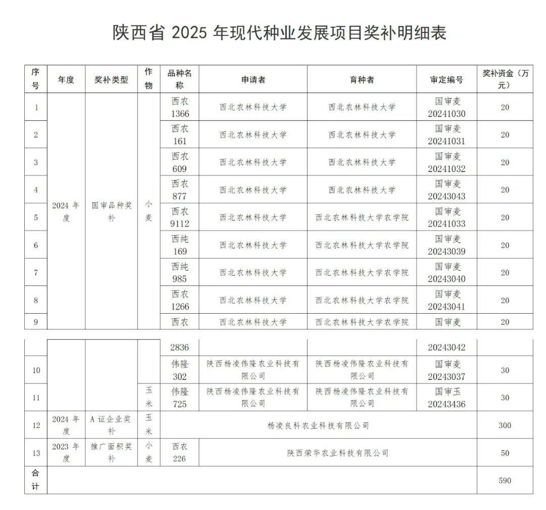 2025浙江科技成果转化指数发布 新指标聚焦改革即时反馈