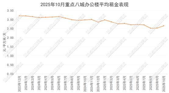 连遭两大核心指数“出清”,全品类失速,欧派家居战略转型遇挫