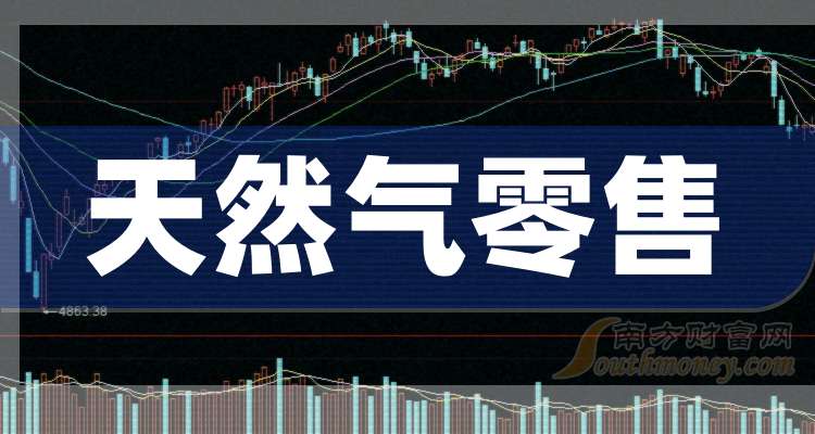 利民股份:子公司新增“氟吡菌酰胺”生产许可