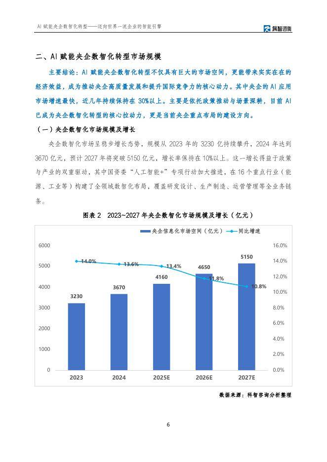 海尔食联网与深圳誉兴达成战略合作，开启团餐“AI数智化4.0”新篇章