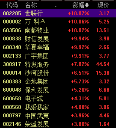 12月31日凯文教育涨停:百度概念股,职业教育,数字经济概念热股