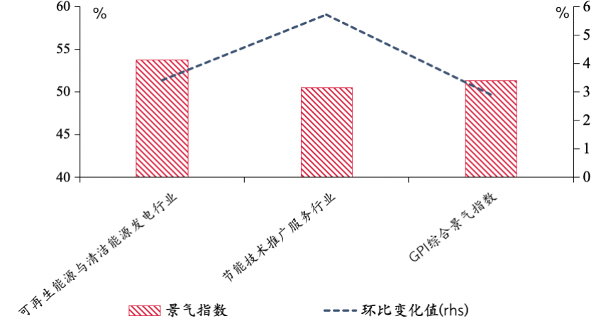 碳金融行业发展现状及市场规模动态研究分析2026_人保伴您前行,人保护你周全