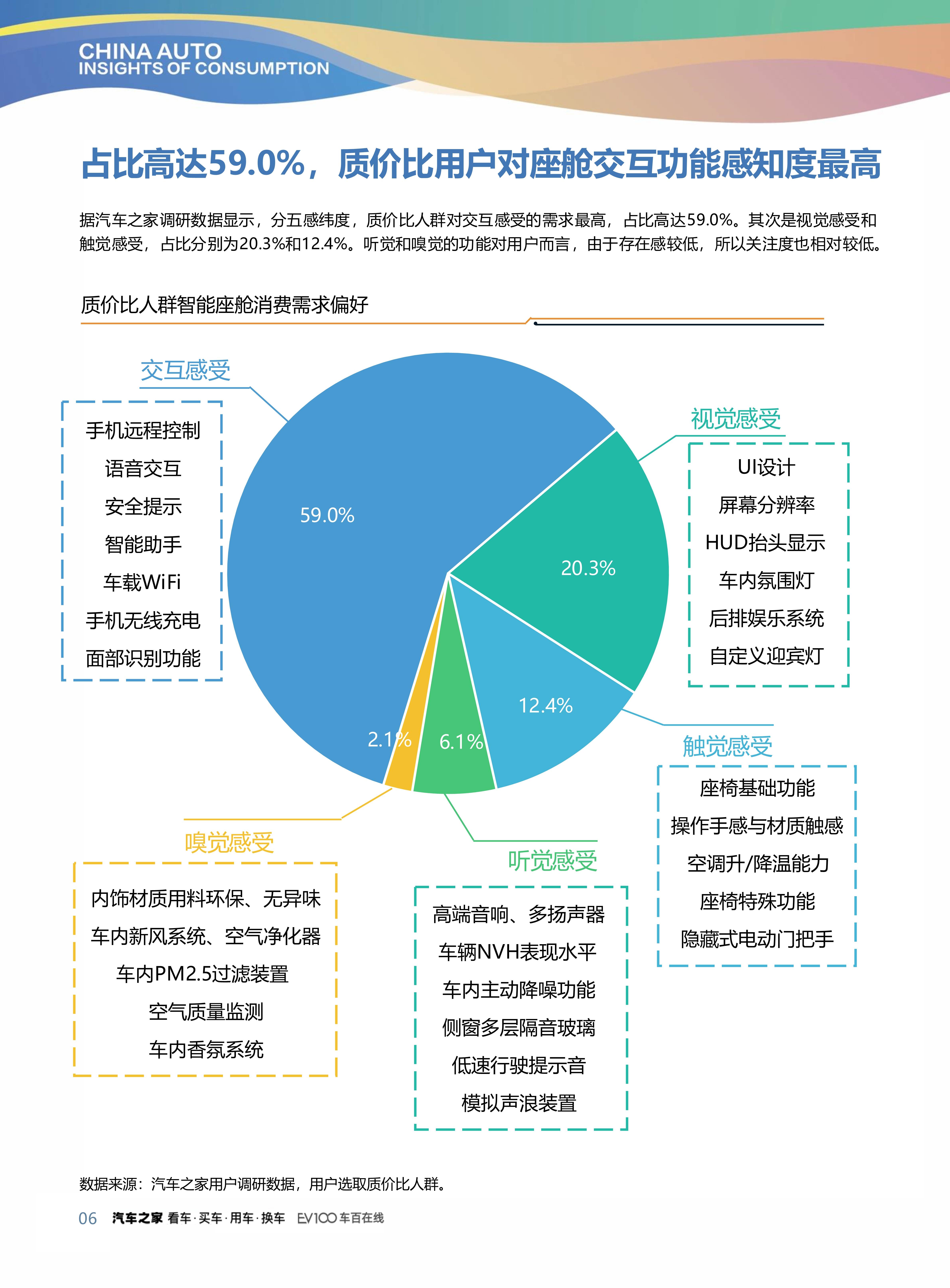 碳金融行业发展现状及市场规模动态研究分析2026_人保伴您前行,人保护你周全