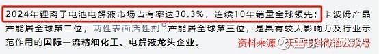 新宙邦:拟投资2.6亿美元在沙特建设中东新宙邦锂离子电池材料项目