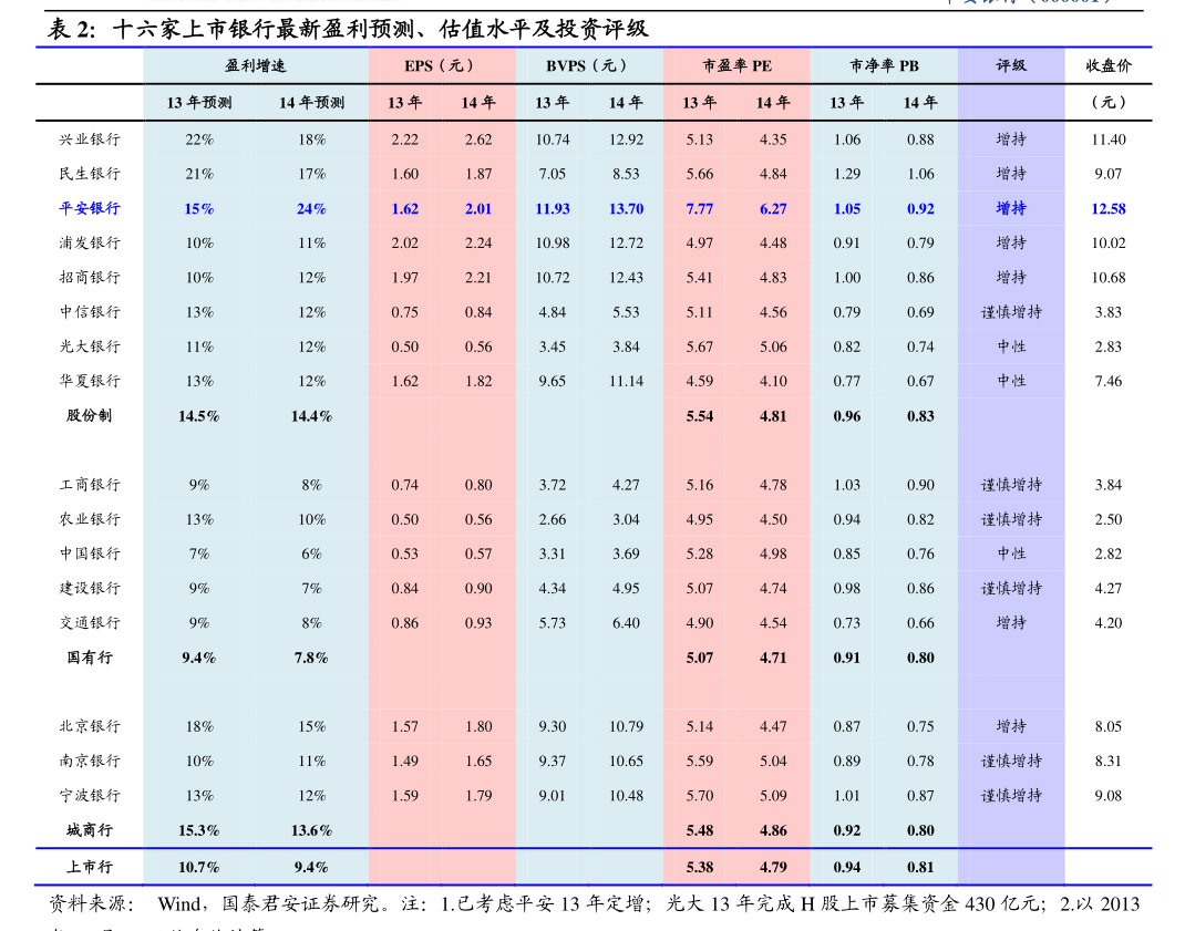 并购贷款新规落地:可用于参股型并购,最长期限延长至10年