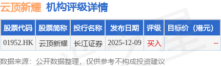天元宠物董事李安增持200股，增持金额5840元